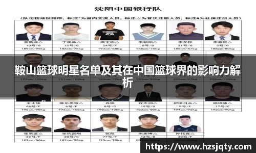 鞍山篮球明星名单及其在中国篮球界的影响力解析