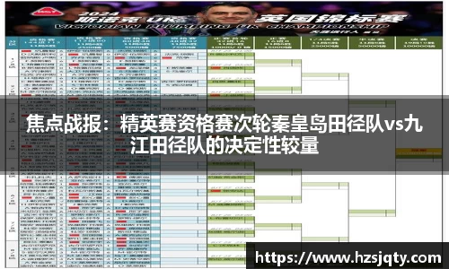 焦点战报：精英赛资格赛次轮秦皇岛田径队vs九江田径队的决定性较量