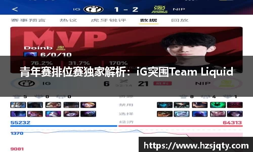 青年赛排位赛独家解析：iG突围Team Liquid
