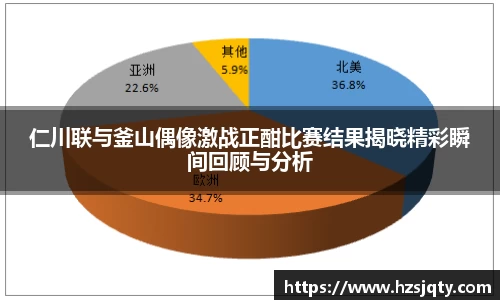 仁川联与釜山偶像激战正酣比赛结果揭晓精彩瞬间回顾与分析